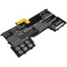 Batterie pour HP Spectre 13-AF525TU (5200 mAh/40.04 Wh, 7.7 V)