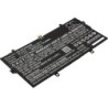 Batterie pour HP 1FC32LT (5800 mAh/44.66 Wh, 7.7 V)