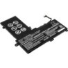 Batterie pour HP 11-AB001TU (3600 mAh/41.58 Wh, 11.55 V)