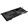 Batterie pour HP L29959-005 (5150 mAh/59.48 Wh, 11.55 V)