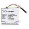 Batterie pour Texas Instruments 3.7L1060SP (1300 mAh/4.81 Wh, 3.7 V)