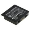 Batterie pour Texas Instruments 3.7L1750BPC (1800 mAh/6.66 Wh, 3.7 V)