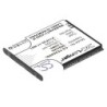 Batterie pour Texas Instruments TI-84 CE (900 mAh/3.33 Wh, 3.7 V)