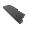 Batterie pour IBM ThinkPad R60 9457 (6600 mAh/71.28 Wh, 10.8 V)