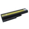 Batterie pour IBM ThinkPad R60e (4400 mAh/47.52 Wh, 10.8 V)