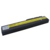 Batterie pour IBM ThinkPad R60e (4400 mAh/47.52 Wh, 10.8 V)
