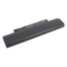 Batterie pour Lenovo ThinkPad Edge E120 (4400 mAh/48.84 Wh, 11.1 V)