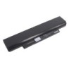 Batterie pour Lenovo Thinkpad Edge E145 (4400 mAh/48.84 Wh, 11.1 V)