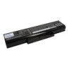Batterie pour Lenovo ThinkPad Edge E43A (4400 mAh/48.84 Wh, 11.1 V)