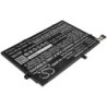 Batterie pour Lenovo ThinkPad E490 (4000 mAh/44.4 Wh, 11.1 V)