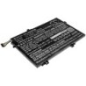Batterie pour Lenovo ThinkPad E485 (4000 mAh/44.4 Wh, 11.1 V)