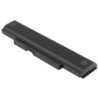 Batterie pour Lenovo ThinkPad Edge E555 (4400 mAh/47.52 Wh, 10.8 V)
