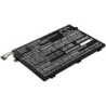 Batterie pour Lenovo ThinkPad E585 (4050 mAh/44.96 Wh, 11.1 V)