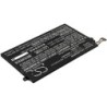 Batterie pour Lenovo ThinkPad E580 (20KSA01ACD) (4050 mAh/44.96 Wh, 11.1 V)
