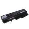 Batterie pour Lenovo IdeaPad G565 (6600 mAh/73.26 Wh, 11.1 V)