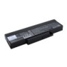 Batterie pour Lenovo E41 (4400 mAh/48.84 Wh, 11.1 V)