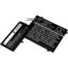 Batterie pour Lenovo ThinkPad S5 (4100 mAh/45.51 Wh, 11.1 V)