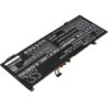 Batterie pour Lenovo FLEX-14API(81SS) (5800 mAh/44.54 Wh, 7.68 V)
