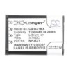 Batterie pour Sony HDR-GWP88VB (1150 mAh/4.26 Wh, 3.7 V)