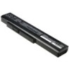 Batterie pour Medion Erazer X6815 (4400 mAh/48.84 Wh, 11.1 V)