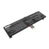 Batterie pour Maingear Vector 15 (4000 mAh/60.8 Wh, 15.2 V)