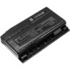 Batterie pour Mechrevo MR X6 (4400 mAh/47.52 Wh, 10.8 V)