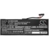 Batterie pour MSI MS-14A2 (8000 mAh/60.8 Wh, 7.6 V)