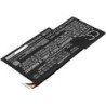 Batterie pour MSI MS-17B6 (5300 mAh/60.42 Wh, 11.4 V)