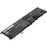 Batterie pour MSI P65 (5200 mAh/79.04 Wh, 15.2 V)