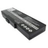 Batterie pour Packard Bell Easy Note E3208 (4400 mAh/48.84 Wh, 11.1 V)