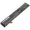 Batterie pour Razer Blade 15 RTX 2080 Max-Q (5200 mAh/80.08 Wh, 15.4 V)