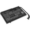Batterie pour Razer Blade Pro 17.3 2019 (6100 mAh/69.54 Wh, 11.4 V)