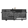 Batterie pour Samsung Notebook 9 Spin (5100 mAh/39.27 Wh, 7.7 V)